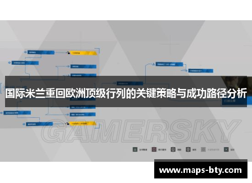 国际米兰重回欧洲顶级行列的关键策略与成功路径分析