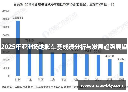 2025年亚洲场地脚车赛成绩分析与发展趋势展望