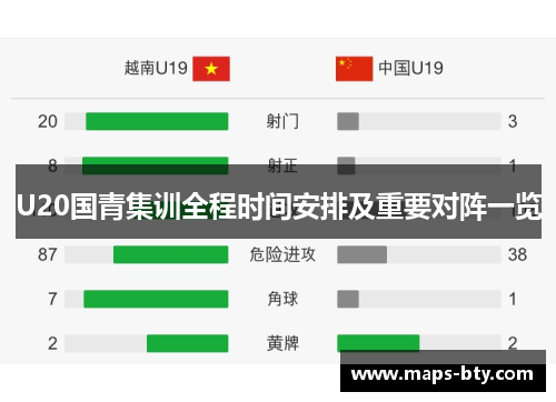 U20国青集训全程时间安排及重要对阵一览