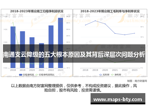 南通支云降级的五大根本原因及其背后深层次问题分析