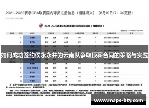 如何成功签约侯永永并为云南队争取顶薪合同的策略与实践