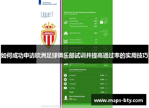 如何成功申请欧洲足球俱乐部试训并提高通过率的实用技巧