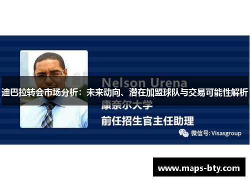 迪巴拉转会市场分析：未来动向、潜在加盟球队与交易可能性解析