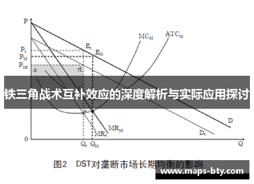铁三角战术互补效应的深度解析与实际应用探讨 铁三角战术互补效应的深度解析与实际应用探讨