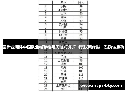 最新亚洲杯中国队全程赛程与关键对阵时间表权威深度一览解读版析