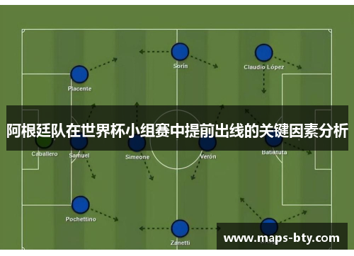 阿根廷队在世界杯小组赛中提前出线的关键因素分析 阿根廷队在世界杯小组赛中提前出线的关键因素分析