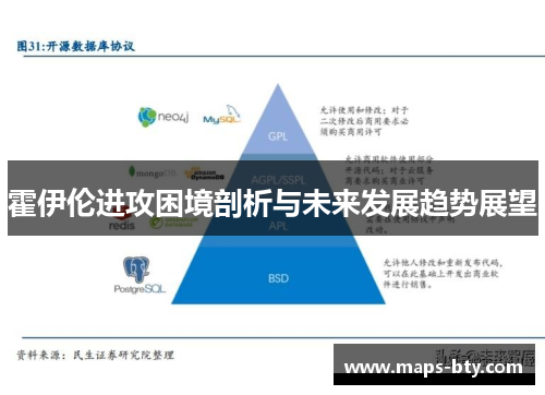 霍伊伦进攻困境剖析与未来发展趋势展望